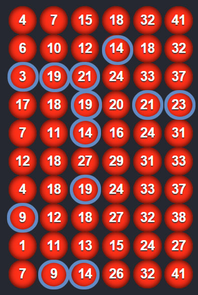 5-12
