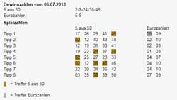 eurojackpot