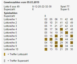 hauptgewinn