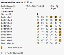 german lottery