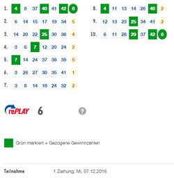 landeslotterie1