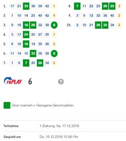 SWISSLOS 17-12
