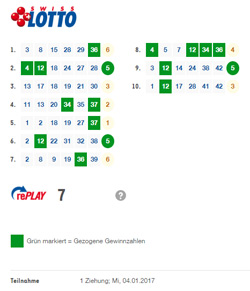 2017-swisslotto-4er